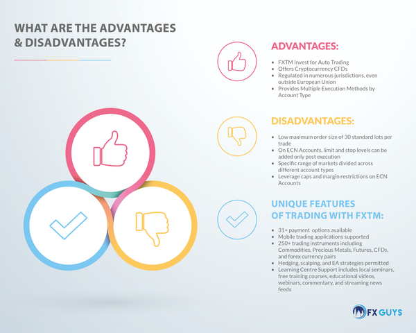 What are the advantages and disadvantages of trading with FXTM?