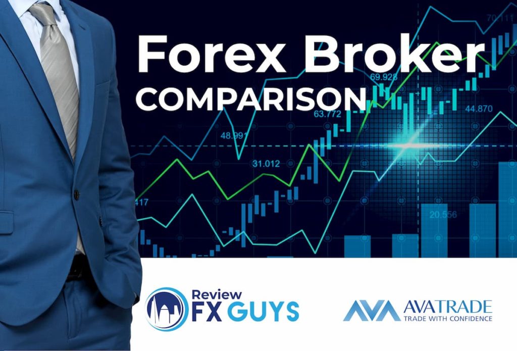 Forex Broker Comparison - AvaTrade Review