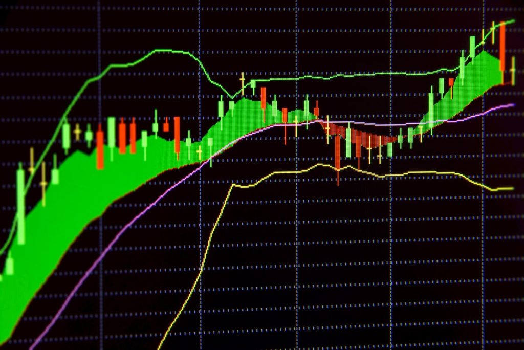 Everything you need to know about bollinger bands