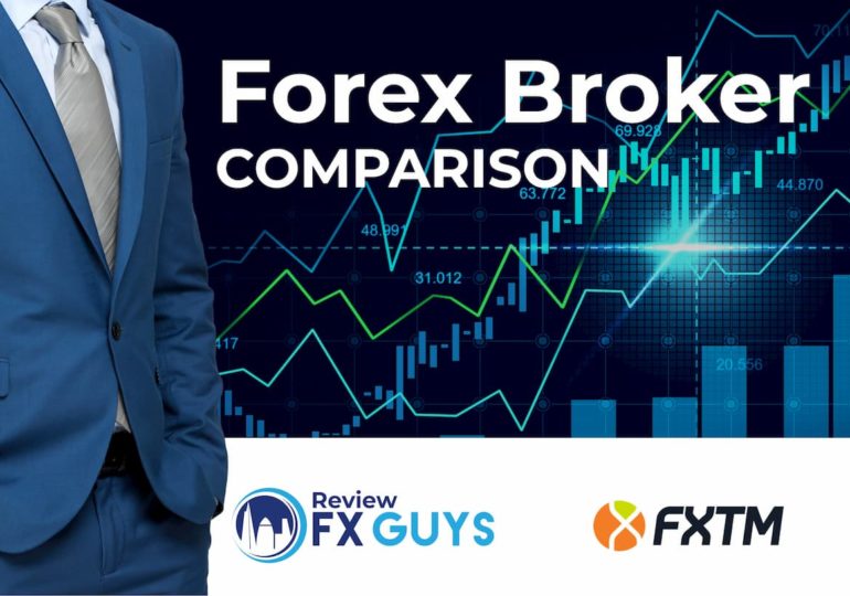FXTM Review – Everything You Need to Know About ForexTime