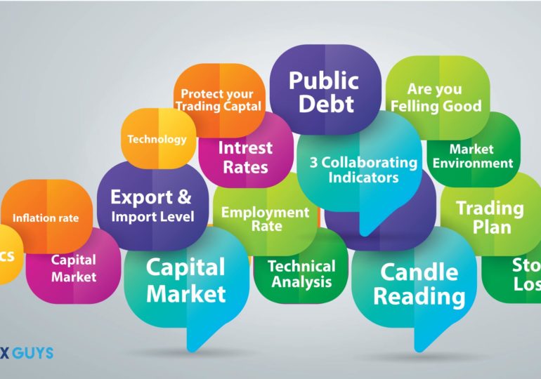 How To Predict Forex Movement By The Factors That Effect It