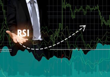 All You Need To Know About Relative Strength Index