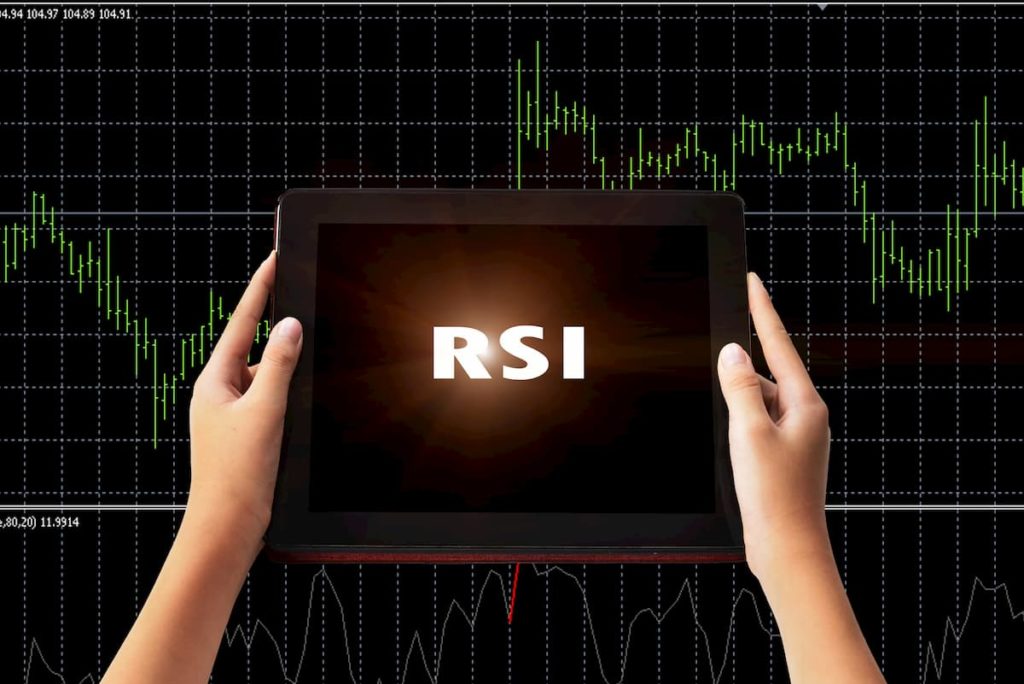 RSI in Forex