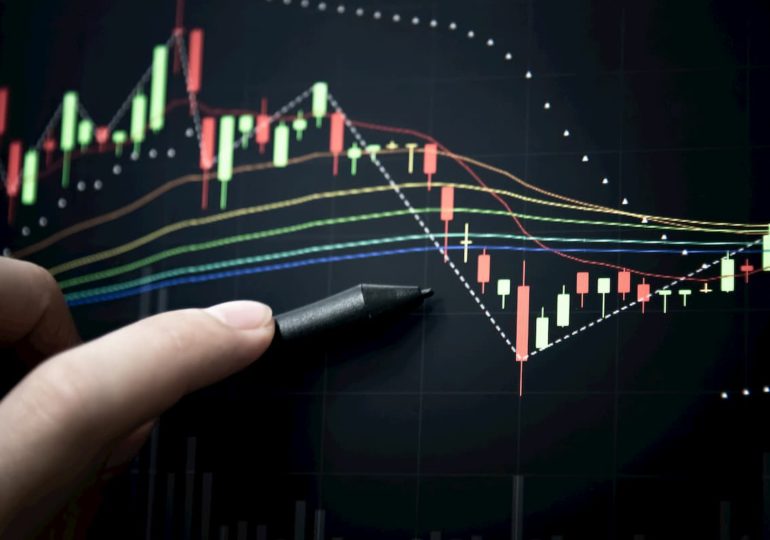 Technical Indicators and Trading Strategies: Here’s What You Need to Know