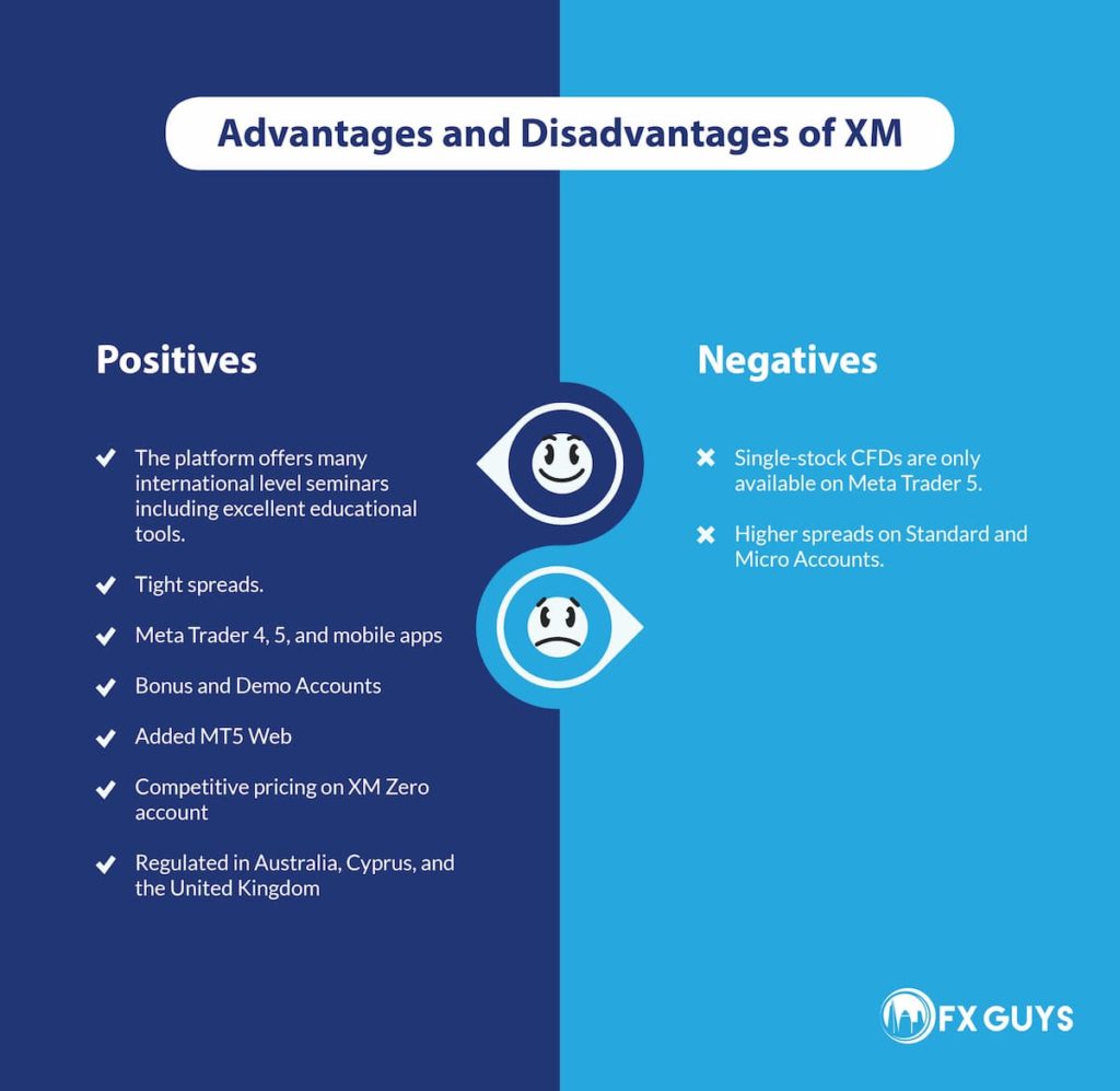 Advantages and Disadvantages of XM