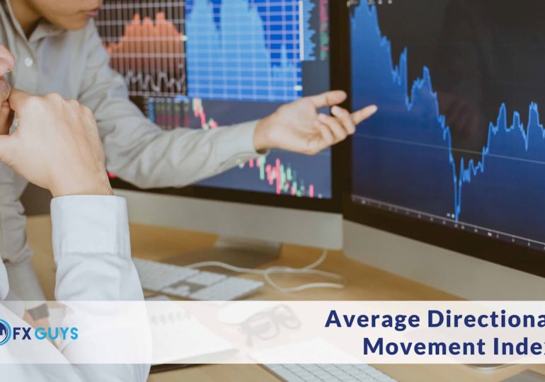 Average Directional Movement Index (ADX) Indicator