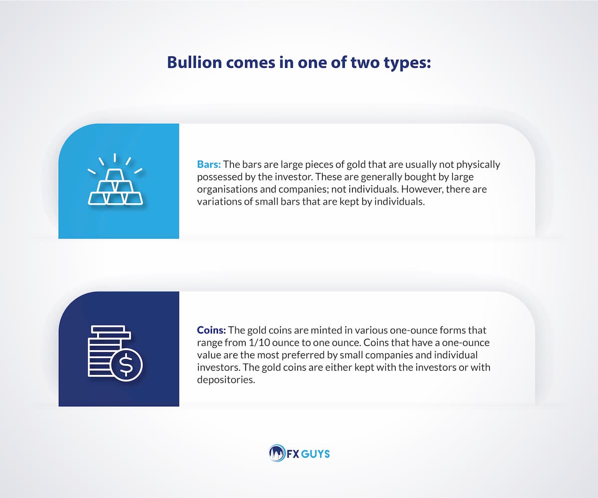 Bullion information