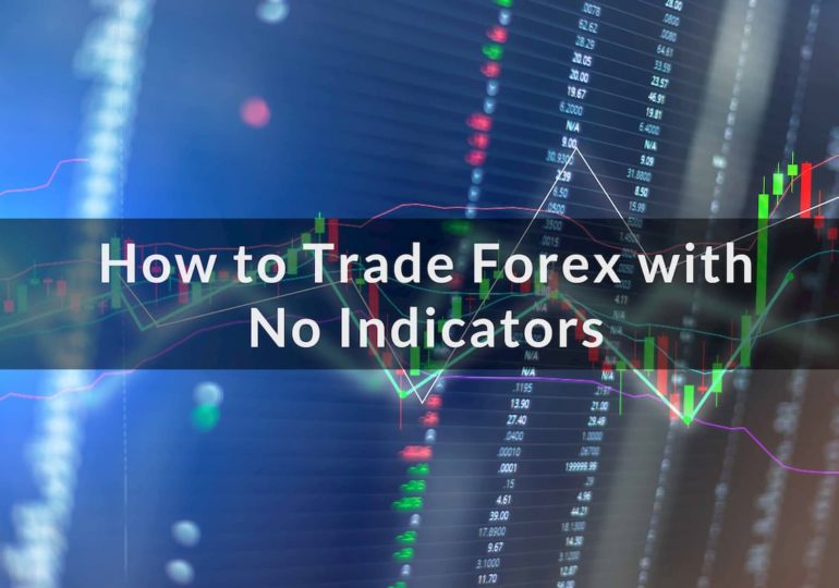 Trading Forex with No Indicators