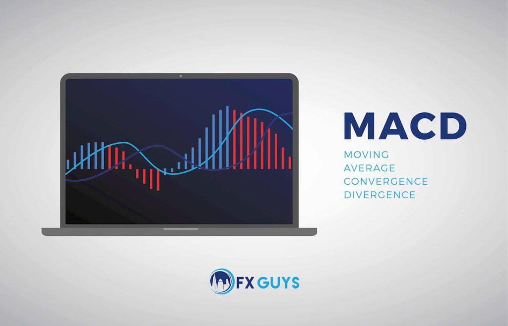 The Moving Average Convergence Divergence (MACD) - FX Guys