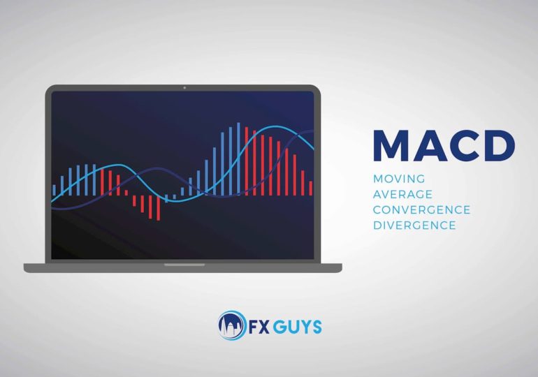 The Power of  the Moving Average Convergence Divergence (MACD)