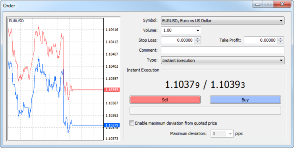 MetaTrader 4 platform with a EUR/USD order screen