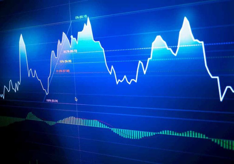 The Fibonacci Indicator Strategy