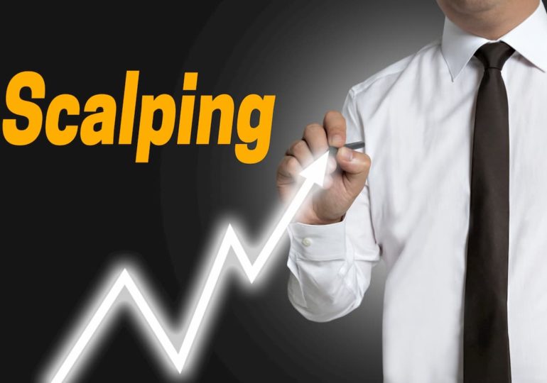 Forex Scalping Strategy Explained