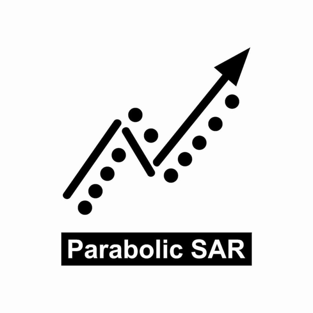 The Parabolic SAR (PSAR)