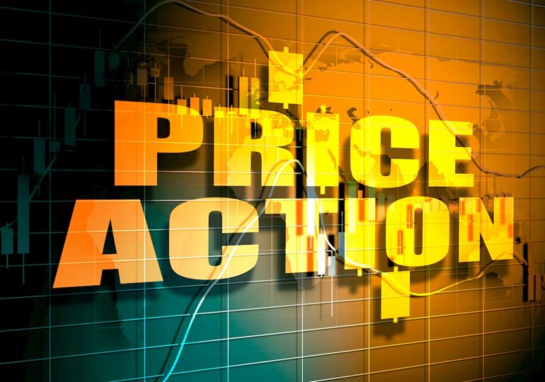 About Price Action Trading