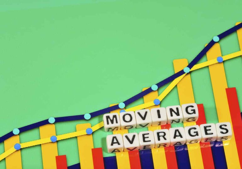 Types of Moving Averages and Their Uses