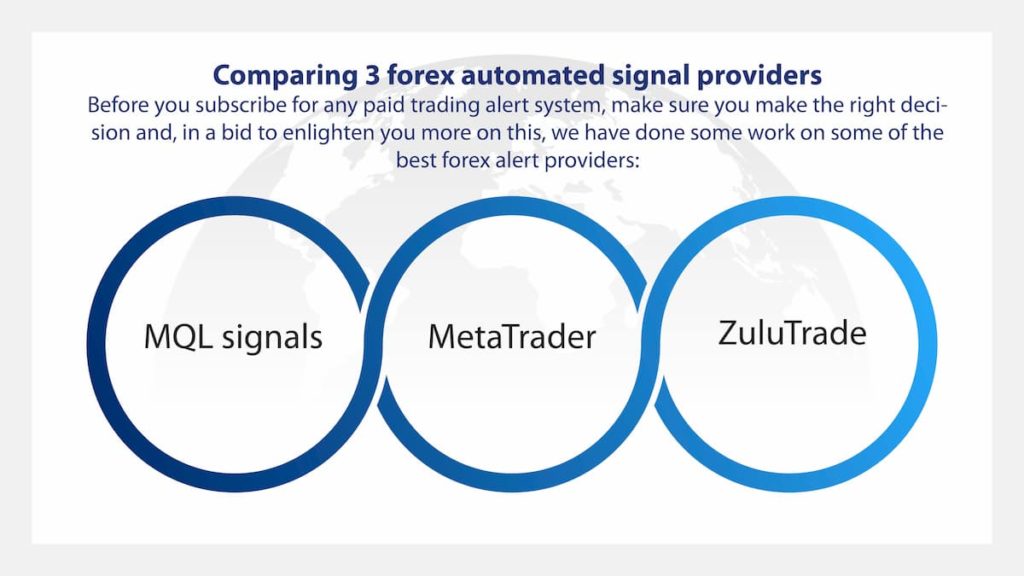 Automated Signal Providers Infographic