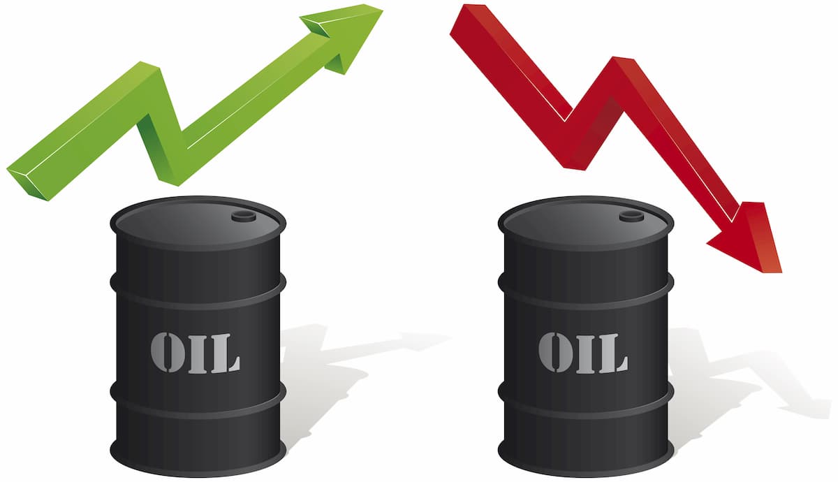 Oil and price