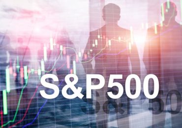 S&P 500 Futures