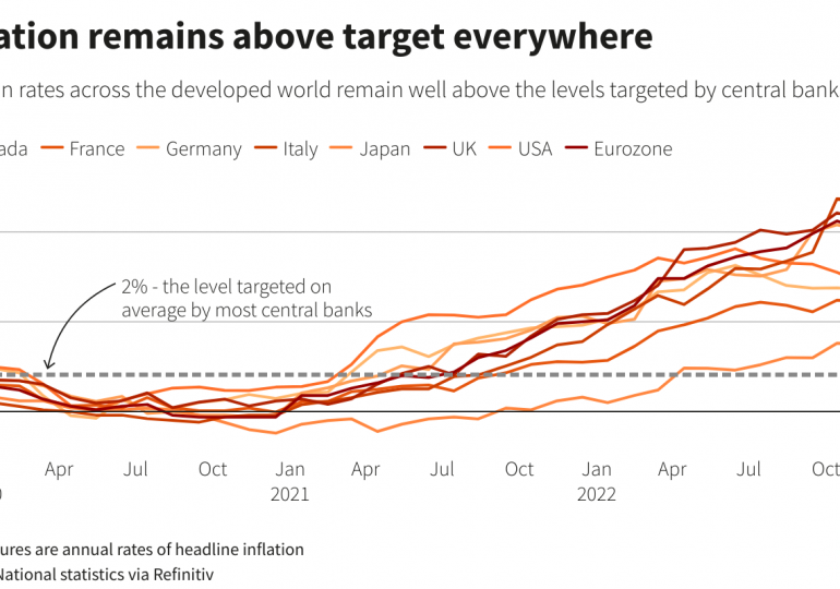 The mouse that roared: New Zealand and the world’s 2% inflation target