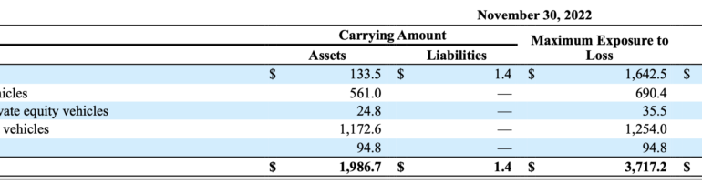 Jefferies estimates its max exposure to loss due to FXCM involvement at $94.8M