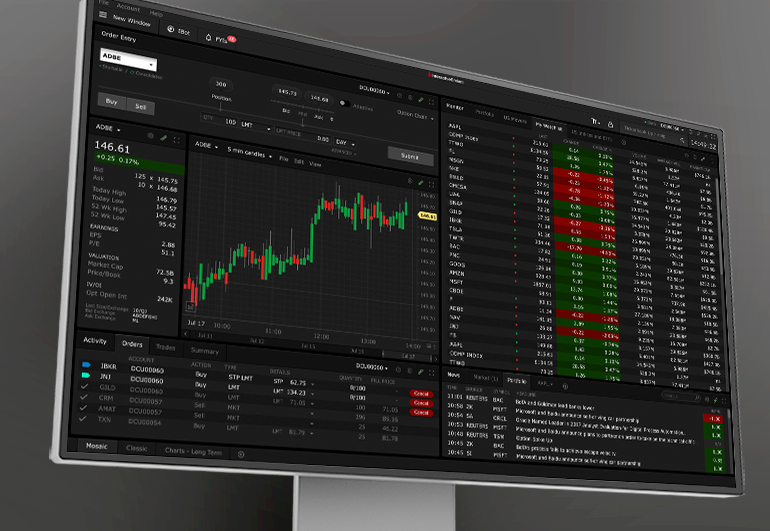 Interactive Brokers introduces Trading Central updates in TWS platform