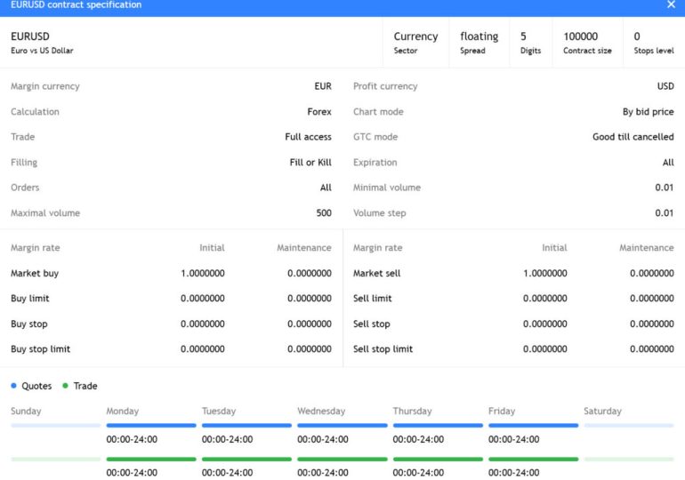 MT5 platform beta build 3600 enables fast matrix multiplication in MQL5