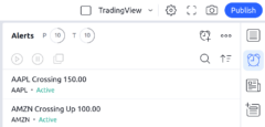 TradingView offers more alerts for each plan