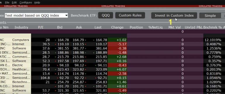 Interactive Brokers’ TWS platform enhances interface for Custom Indexes for advisors