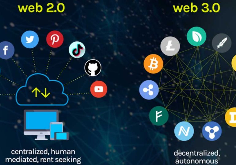 How to transition from Web2 to Web3