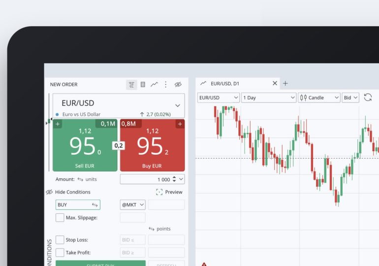 Dukascopy introduces chart migration