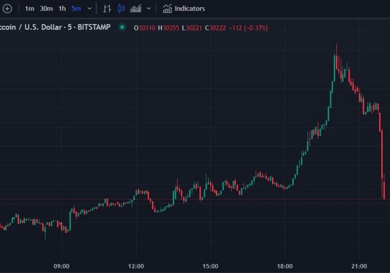 Standard Chartered have pumped their 2024 bitcoin forecast to as high as US$120,000