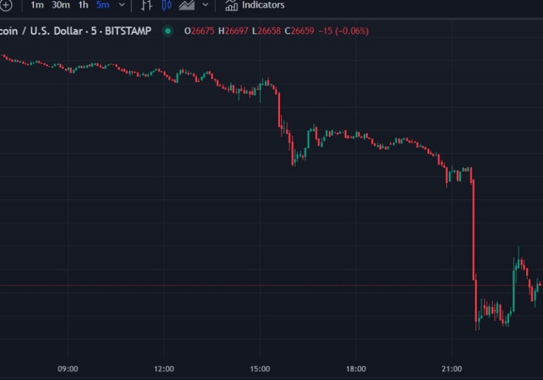 Chatter about that US regulator is set to approve Ether-Futures ETFs