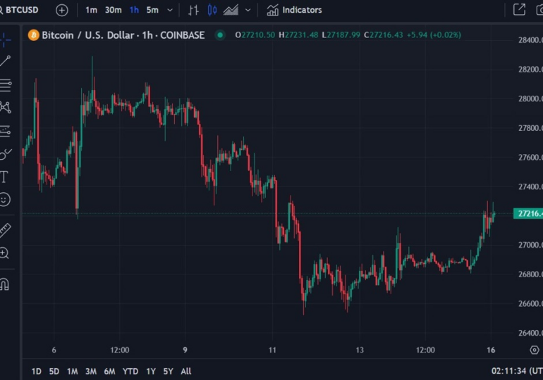 Crypto, stop "bitches & moans about regulation", needed because of "criminals & scumbags"