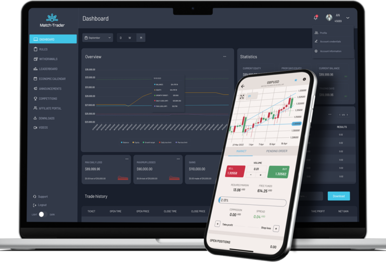 Match-Trader platform December updates include social trading take-profit, blockchain verification features