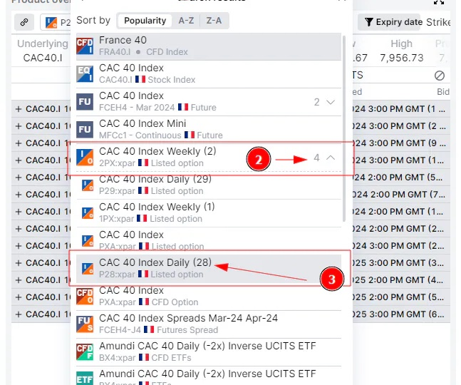 Saxo Bank introduces new 0DTE options for trading on CAC 40 Index