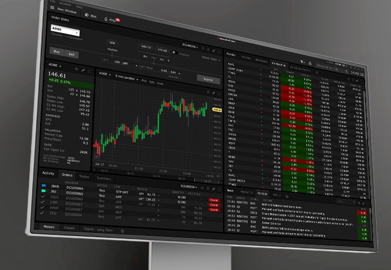 Interactive Brokers updates TWS platform