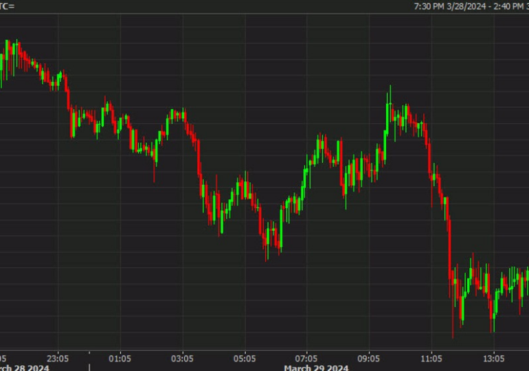 Bitcoin falls below $70,000 as selling picked up after Powell