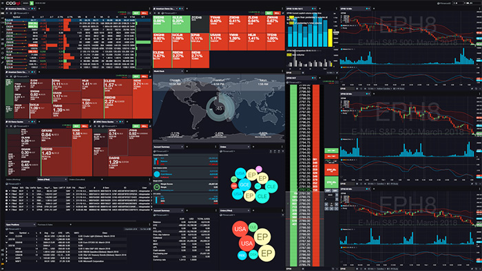 CQG makes trading/reporting enhancements in latest release of CQG One & CQG Desktop