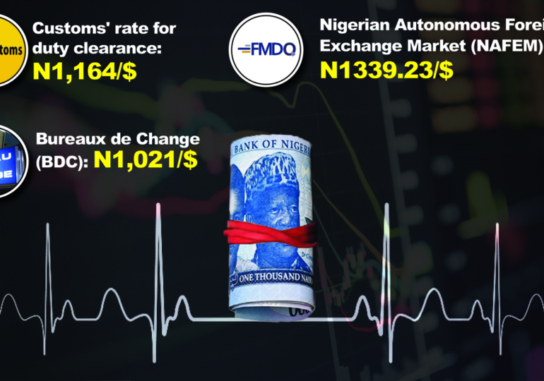 FX rates harmonisation: CBN abandons unification policy,  re-introduces discriminatory rates 