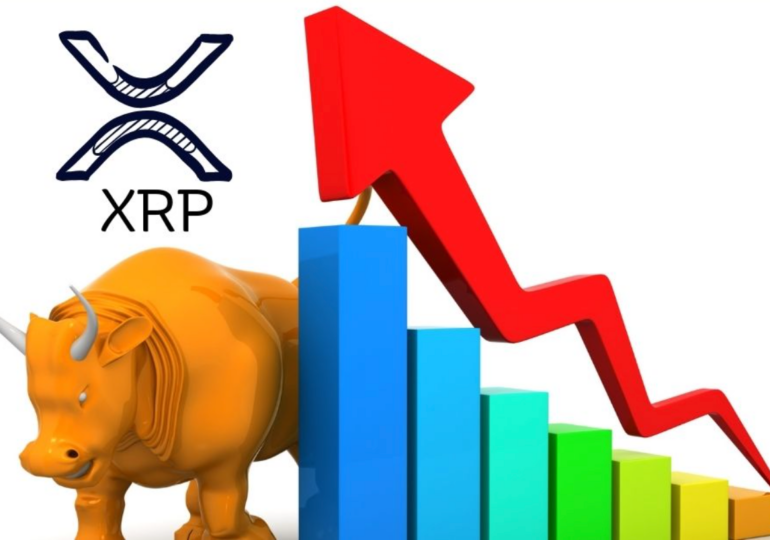 XRP Price Forecast: JPMorgan Cross-Border Payments Could Drive XRP to $1,000, Analyst says