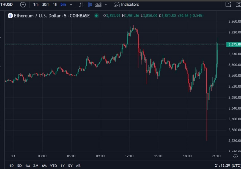 Social media reports that US SEC approved listing of spot ETH ETFs