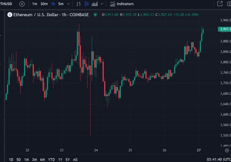 JP Morgan is skeptical that US authorities will approve ETFs other than for BTC and ETH