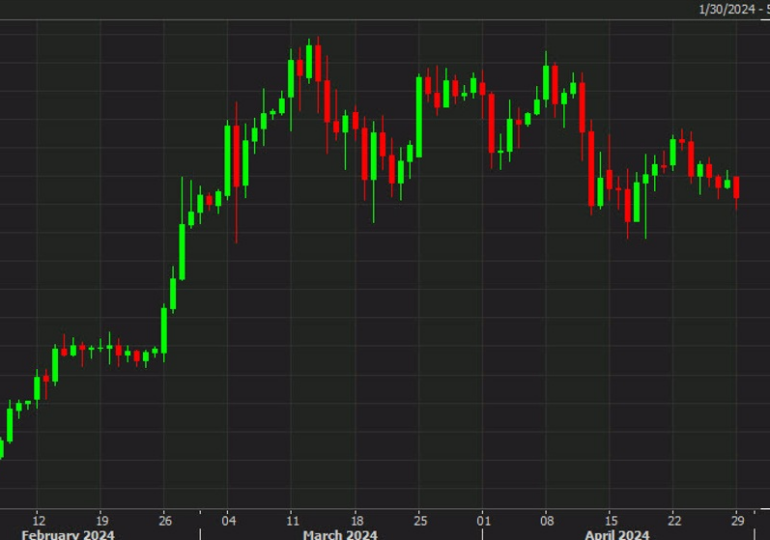 Bitcoin dips to a 10-day low as the halving bulls wait