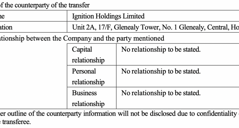 Monex Group to sell its entire holding in Boom Securities