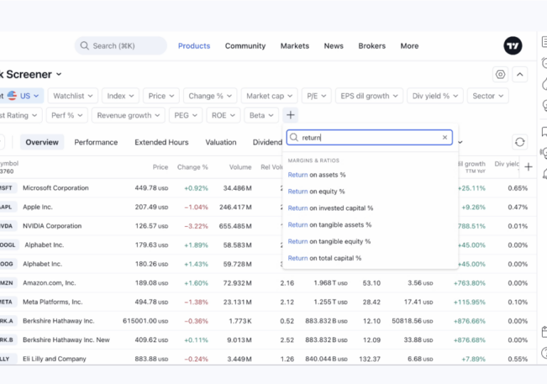 TradingView optimizes analysis with new indicators in Stock Screener