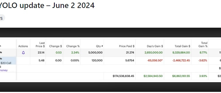 E*Trade considering Keith Gill ban on GameStop meme stock manipulation concerns