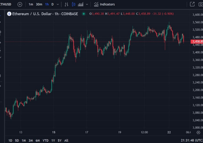 US SEC approves first spot ether ETFs to start trading Tuesday (July 23, 2024)