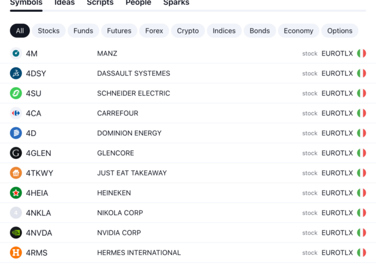 EuroTLX brings stock, bond, and certificate data to TradingView