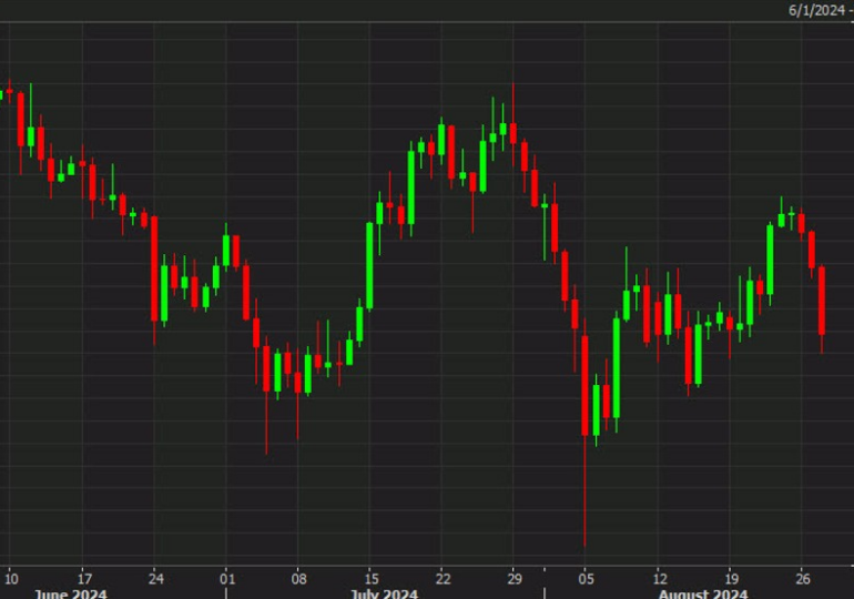 Bitcoin down 5% in the third day of selling